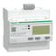 Panel Meters