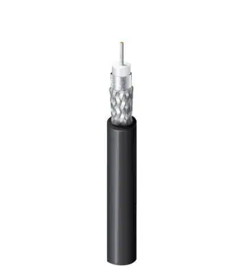 Coaxial Cables